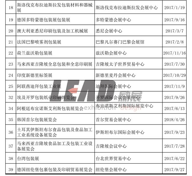 国外包装展、国外展台设计公司、国外展览设计搭建公司